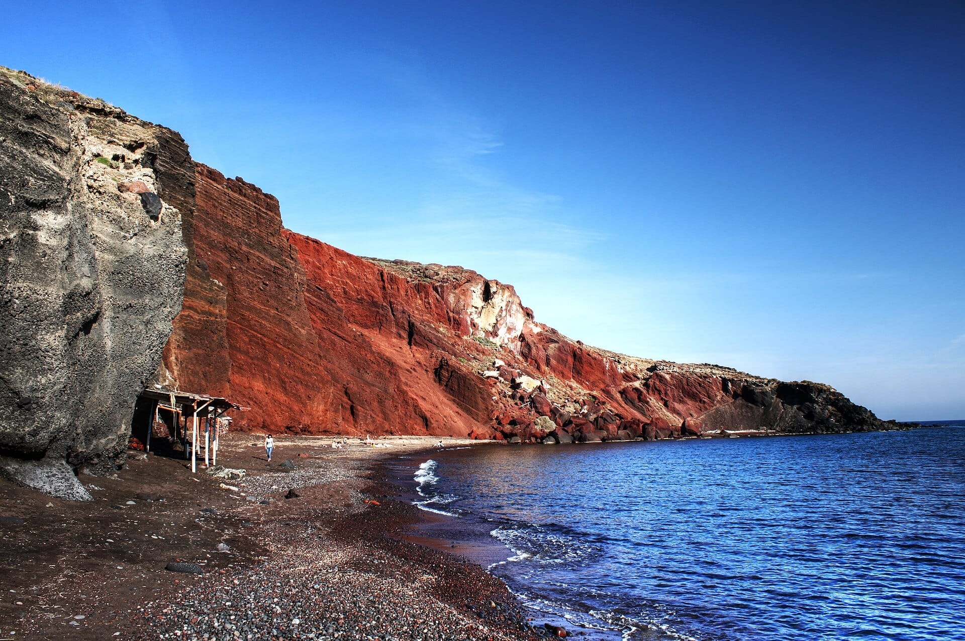 Red Beach ที่ Santorini พร้อมหน้าผาสีแดงสูงชันที่อุดมด้วยธาตุเหล็ก ชายหาดกรวด และทะเลอีเจียนสีน้ำเงินเข้มใต้ท้องฟ้าแจ่มใส