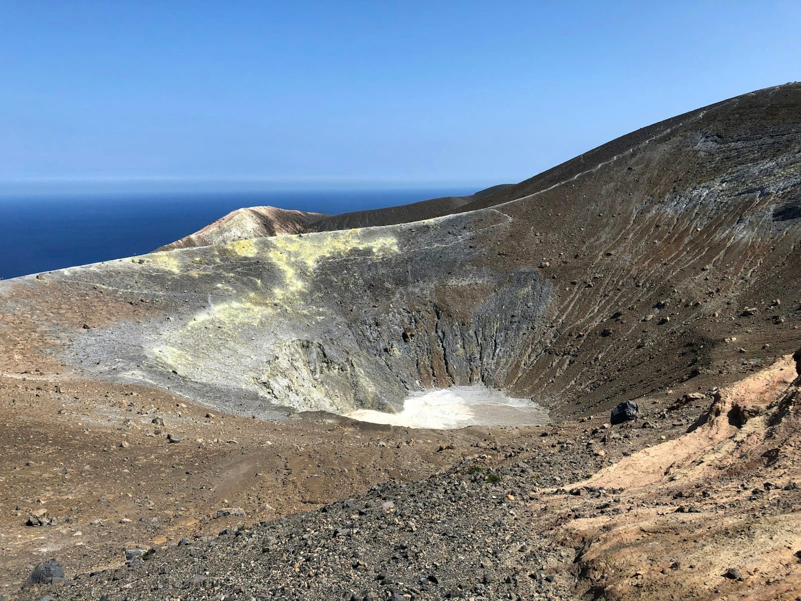 Weiter Blick auf den Gran Cratere der Insel Vulcano mit felsigen Vulkanhängen, gelben Schwefelablagerungen und blauem Meer unter klarem Himmel.